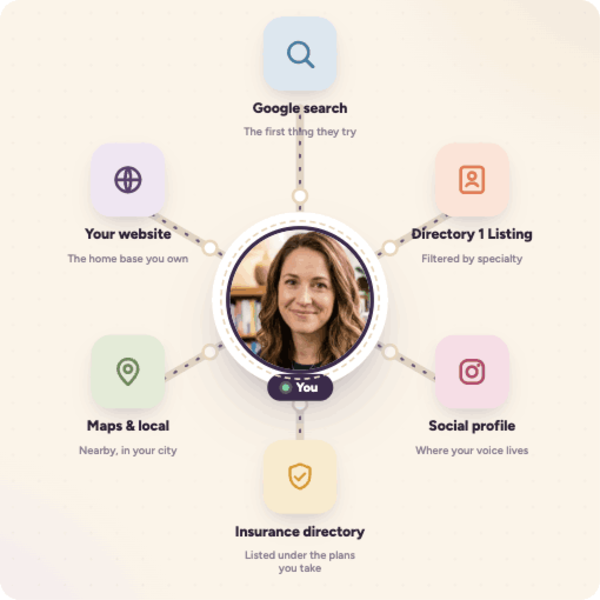 Why Therapists Need More Than One Online Listing